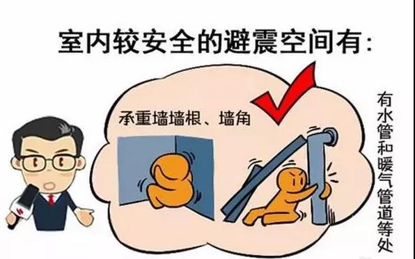 湘聯小課堂 | 地震來了怎么自救？